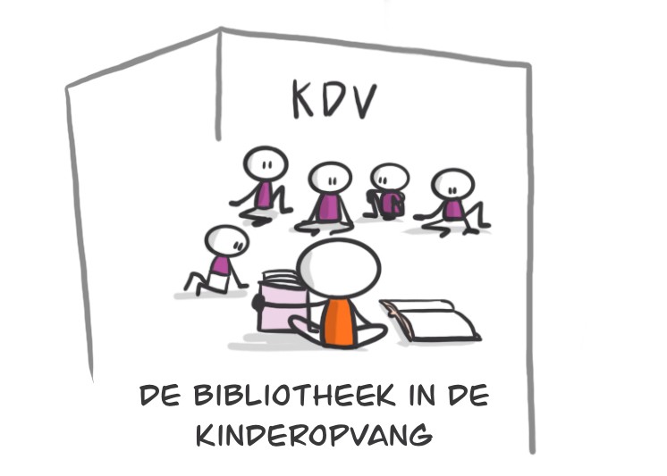 Bibliotheek in de KDV 2022